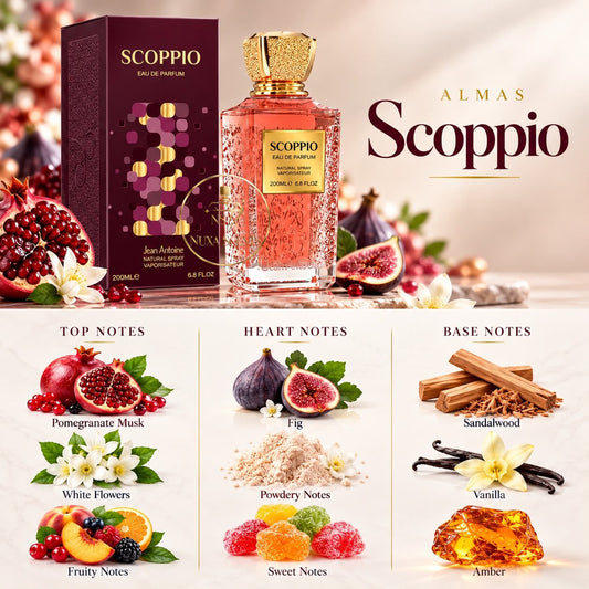 Scoppio - Jean Antoine perfume notes: pomegranate musk, fig, sandalwood, vanilla, amber | Nuxa Scents