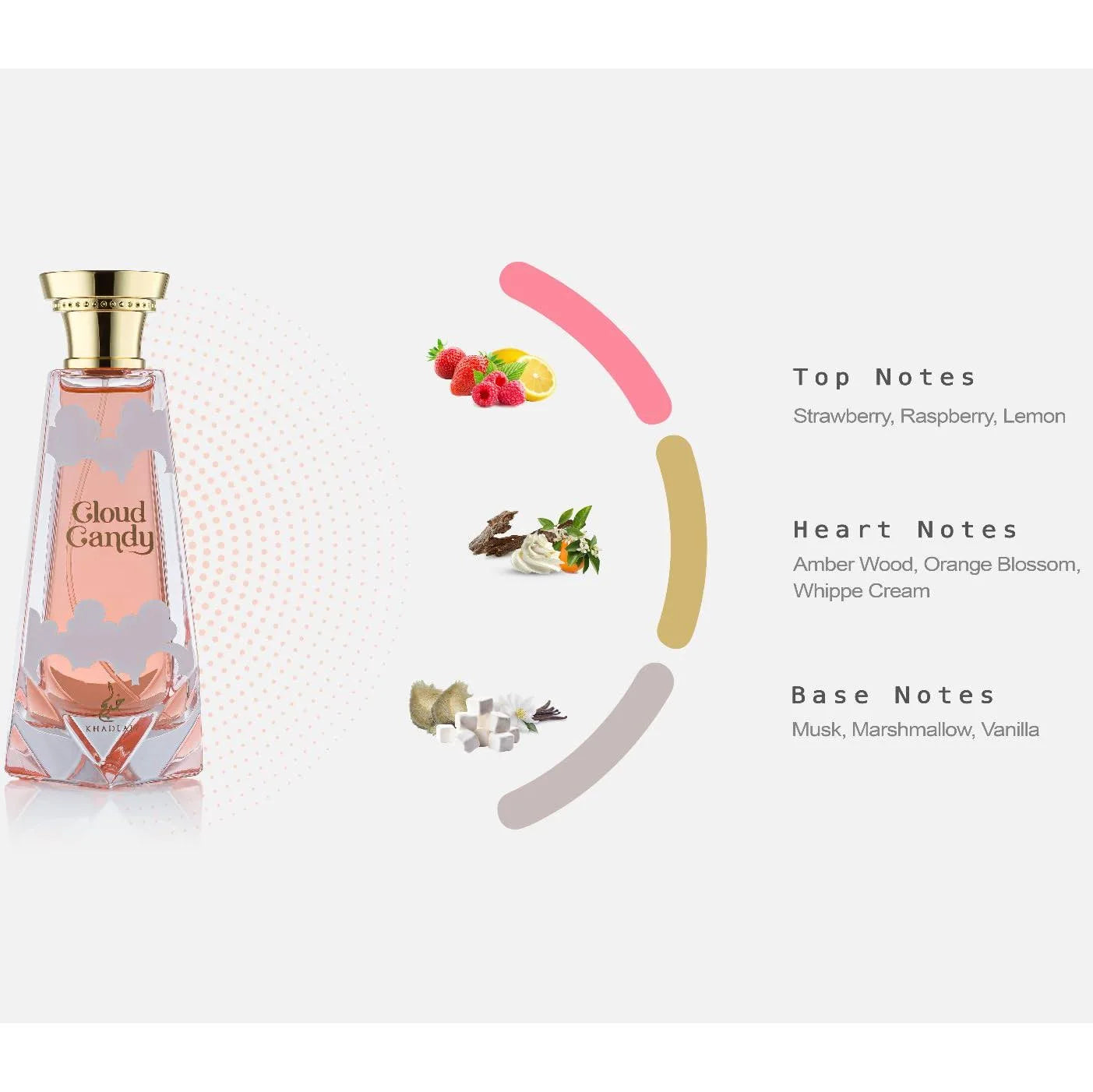 Cloud Candy EDP 100ml by Khadlaj