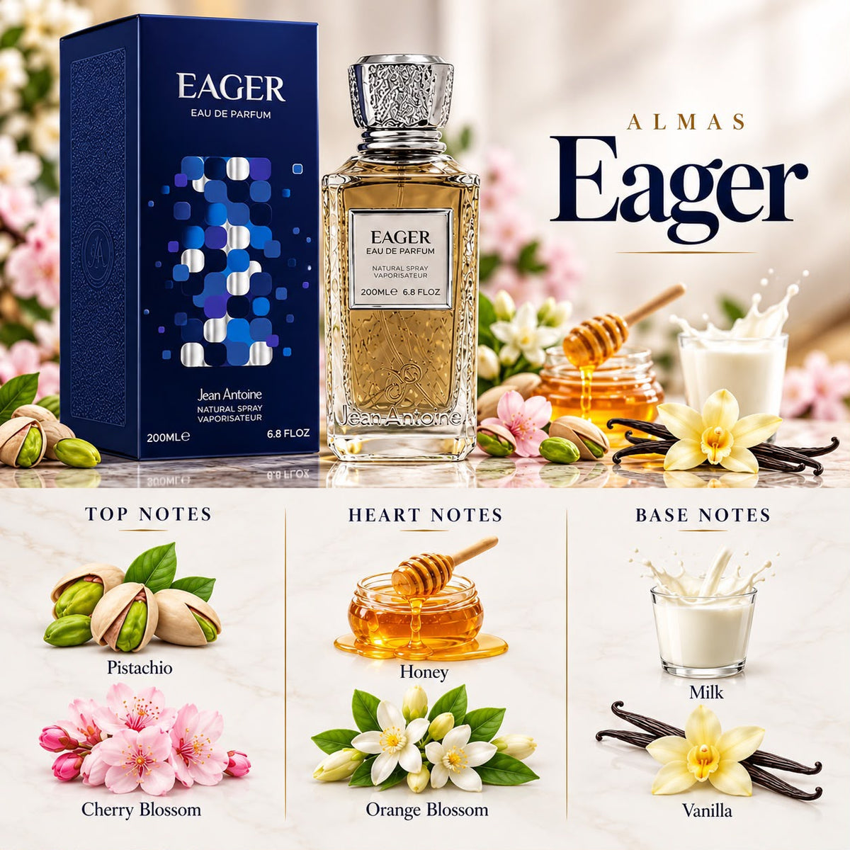 Eager - Jean Antoine perfume top, heart and base notes guide | Nuxa Scents